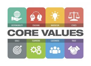 core values